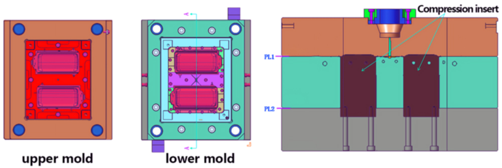 estrutura do molde de compressão